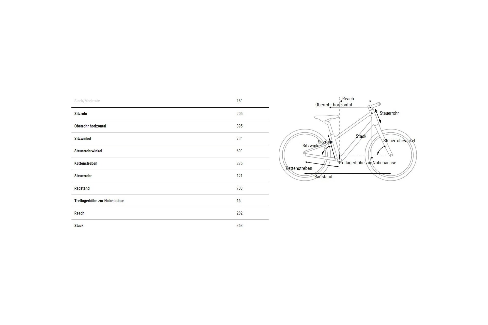 Cube Numove 160 - 16 Zoll - Diamant - 2025