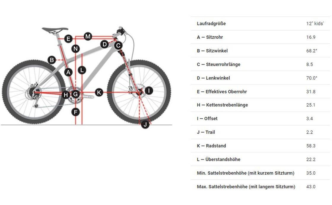 Trek Kickster 2022 12 Zoll kaufen 
