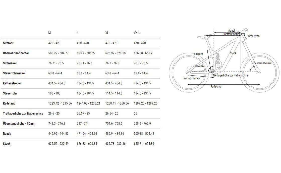 Cube Stereo ONE77 Race 29 - 29 Zoll - Fully - 2023