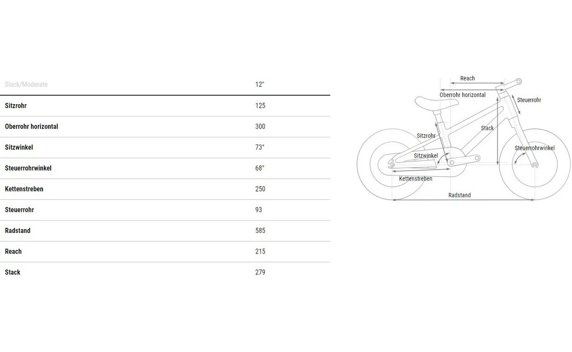 Cube Numove 120 - 12 Zoll - Diamant - 2025