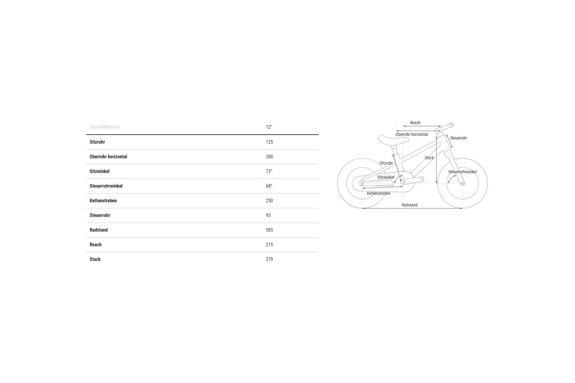 Cube Numove 120 - 12 Zoll - Diamant - 2025