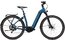Flyer Gotour6 7.10 - 625 Wh - 28 Zoll - Tiefeinsteiger - Aktion