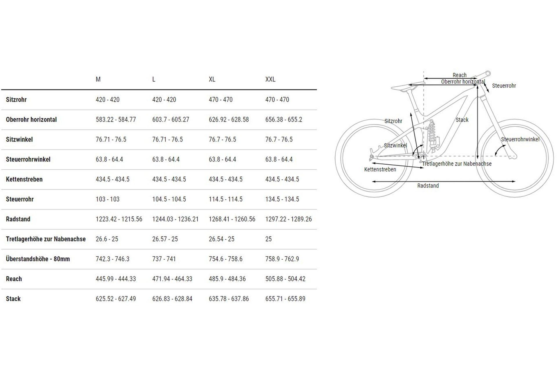 Cube Stereo ONE77 Race 29 - 29 Zoll - Fully - 2023