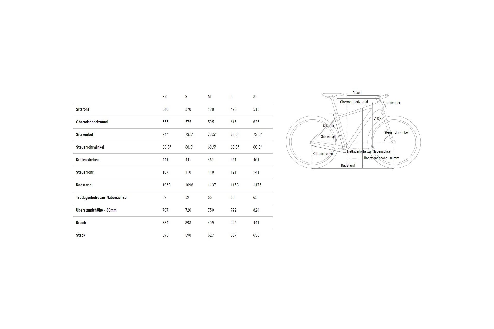 Cube Aim ONE - 29 Zoll - Diamant - 2025