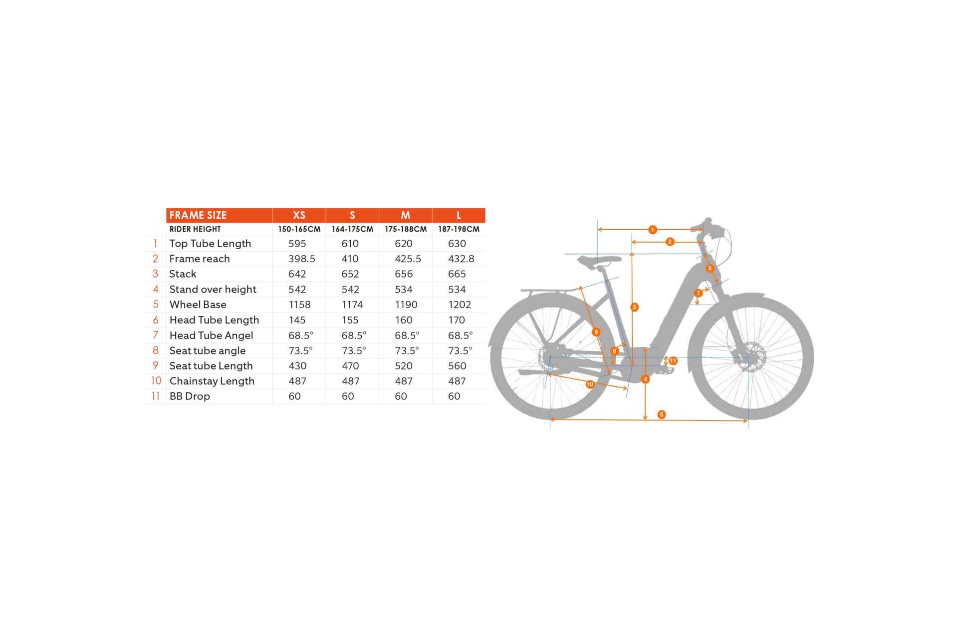 BESV TR 2.1 LS - 504 Wh - 28 Zoll - Tiefeinsteiger - Aktion