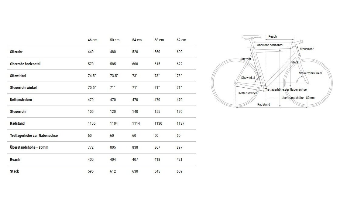 Cube Nature EXC Allroad - 28 Zoll - Diamant - 2026