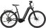 Flyer Gotour6 7.10 - 625 Wh - 28 Zoll - Tiefeinsteiger - Aktion