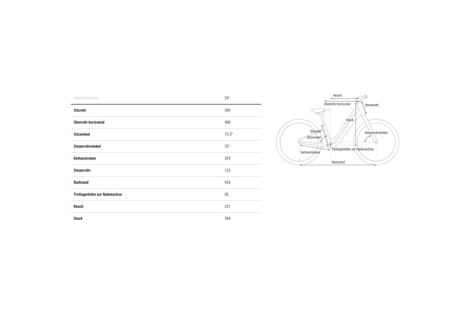 Cube Ella 240 - 24 Zoll - Tiefeinsteiger - 2025
