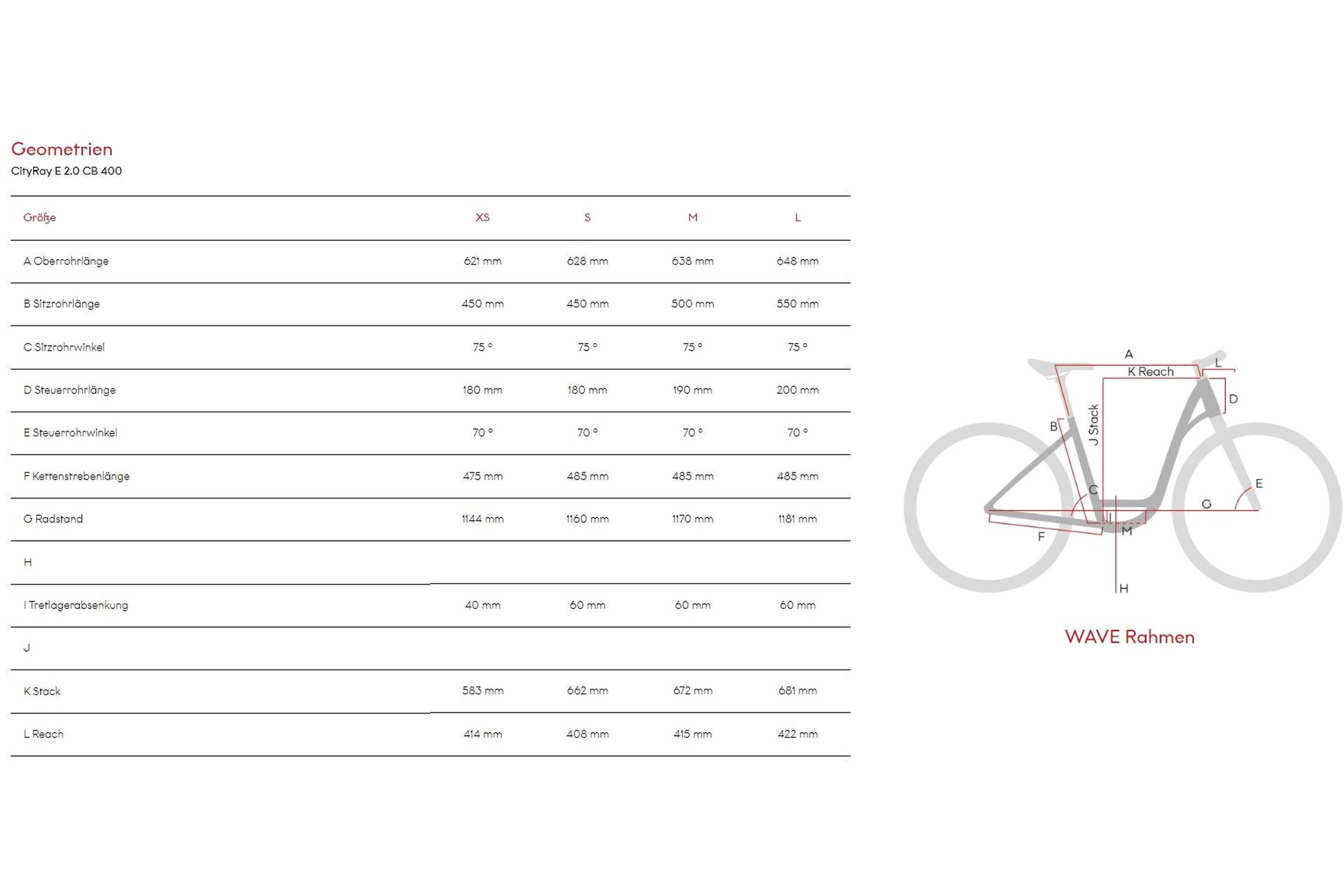 Raymon CityRay E 2.0 CB 400 - 400 Wh - 26 Zoll - Tiefeinsteiger