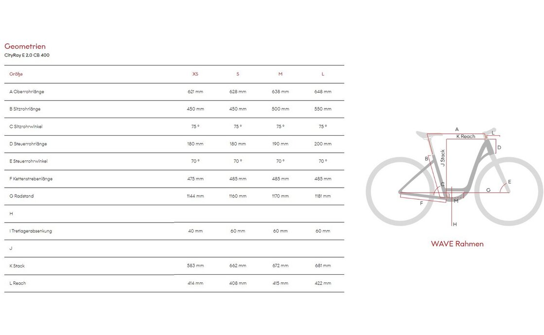 Raymon CityRay E 2.0 CB 400 - 400 Wh - 26 Zoll - Tiefeinsteiger