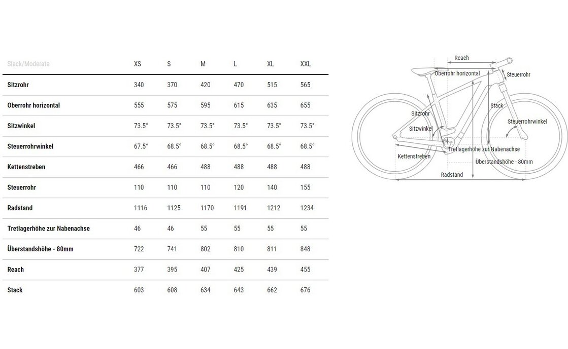 Cube Reaction Hybrid Performance 625 - 625 Wh - 29 Zoll - Diamant