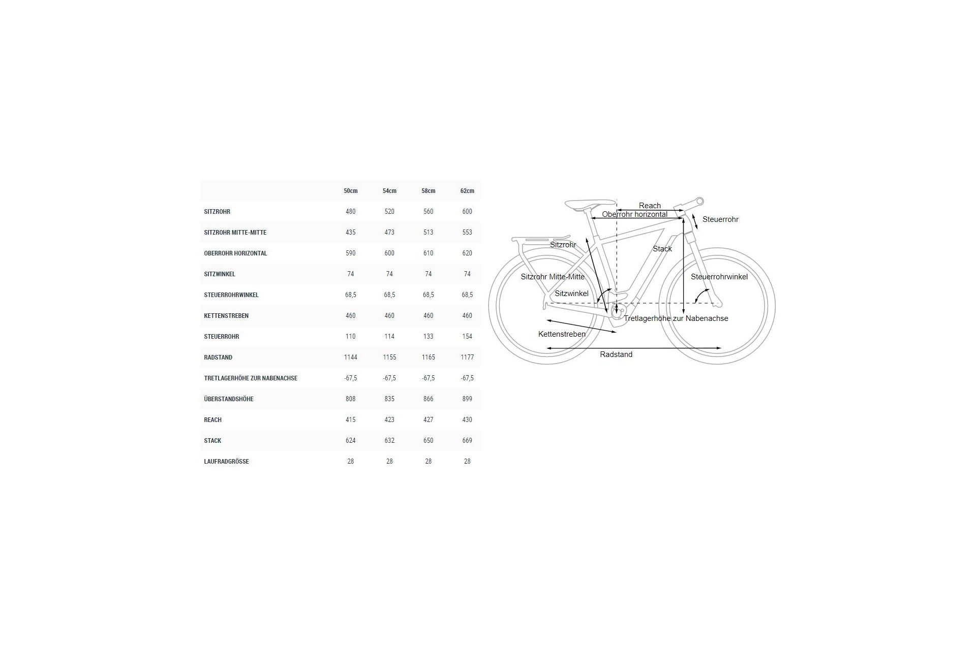 cube kathmandu hybrid pro 625 45