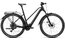Orbea Kemen MID SUV 40 - 540 Wh - 29 Zoll - Damen Sport - 2023