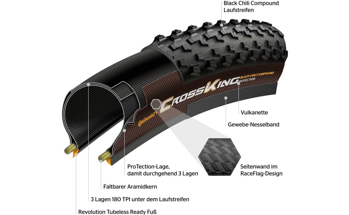 Continental Terra Speed 700x40C BlackChili Compound ProTection TLR E-25