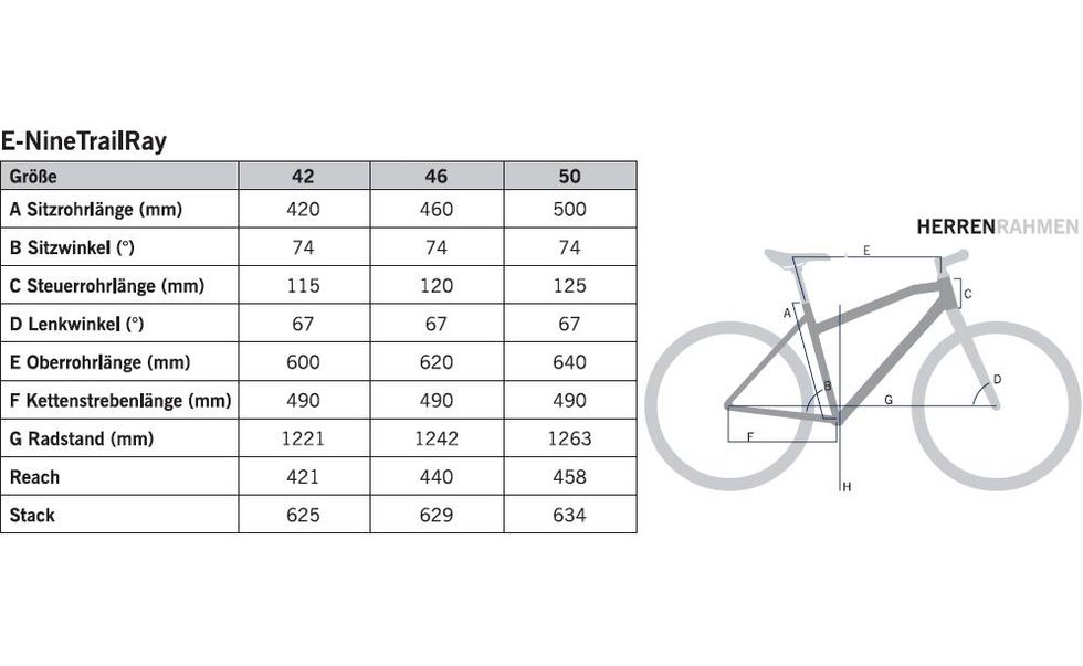 22 zoll fahrrad welche größe 22 zoll fahrrad welche größe