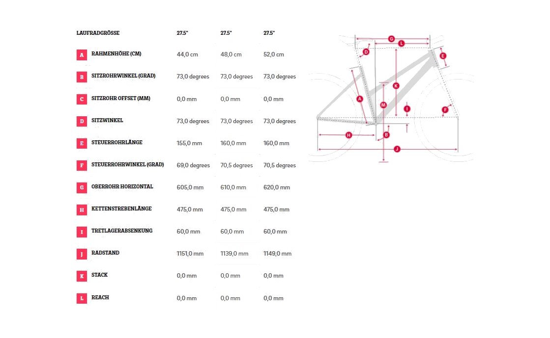 Winora Sinus N8 - 500 Wh - 27,5 Zoll - Damen Sport - Aktion
