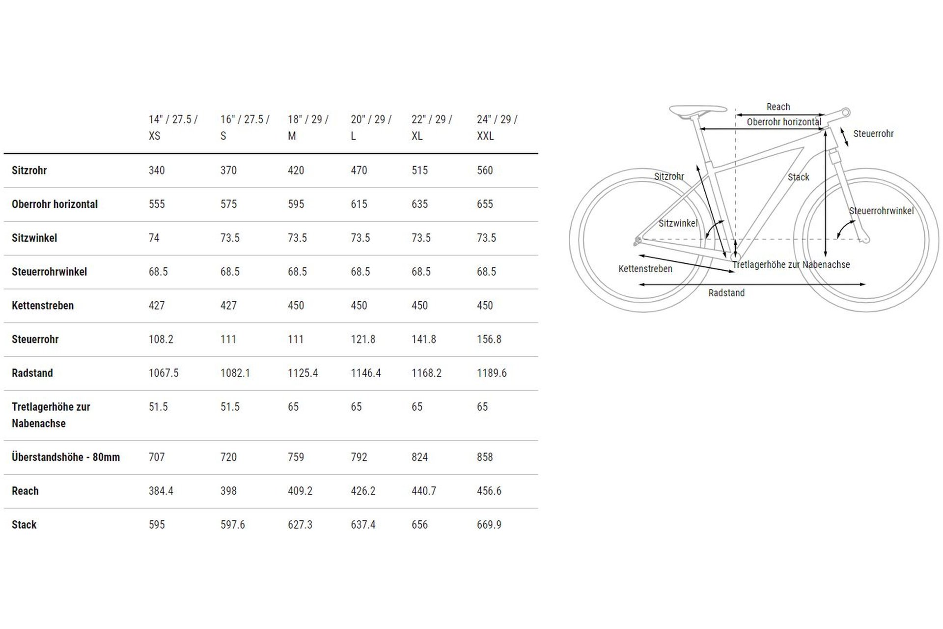Cube Attention SLX - 29 Zoll - Diamant - 2023