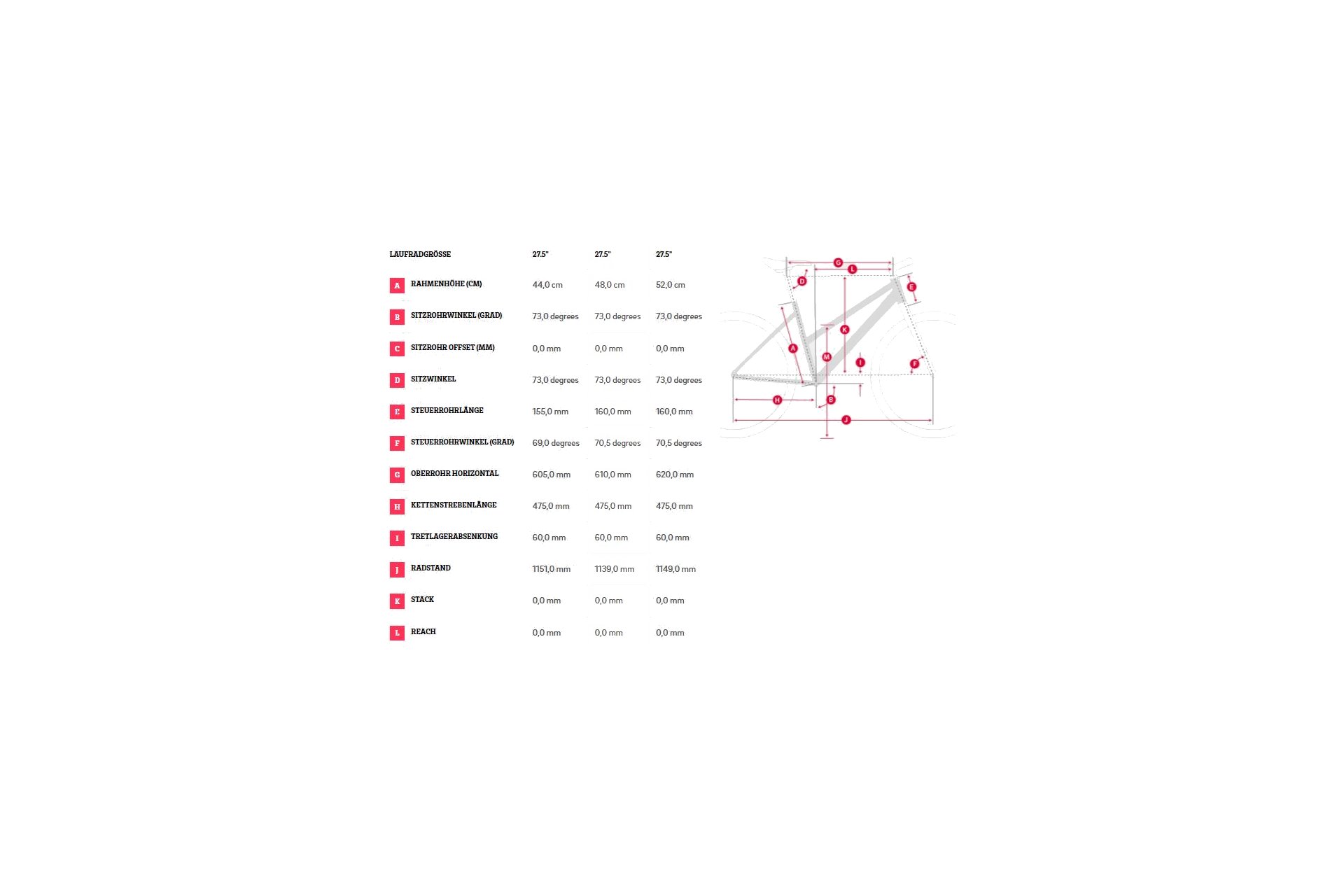Winora Sinus N8 - 500 Wh - 27,5 Zoll - Damen Sport - Aktion