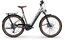 Centurion Country R960i - 625 Wh - 27,5 Zoll - Tiefeinsteiger - 2023