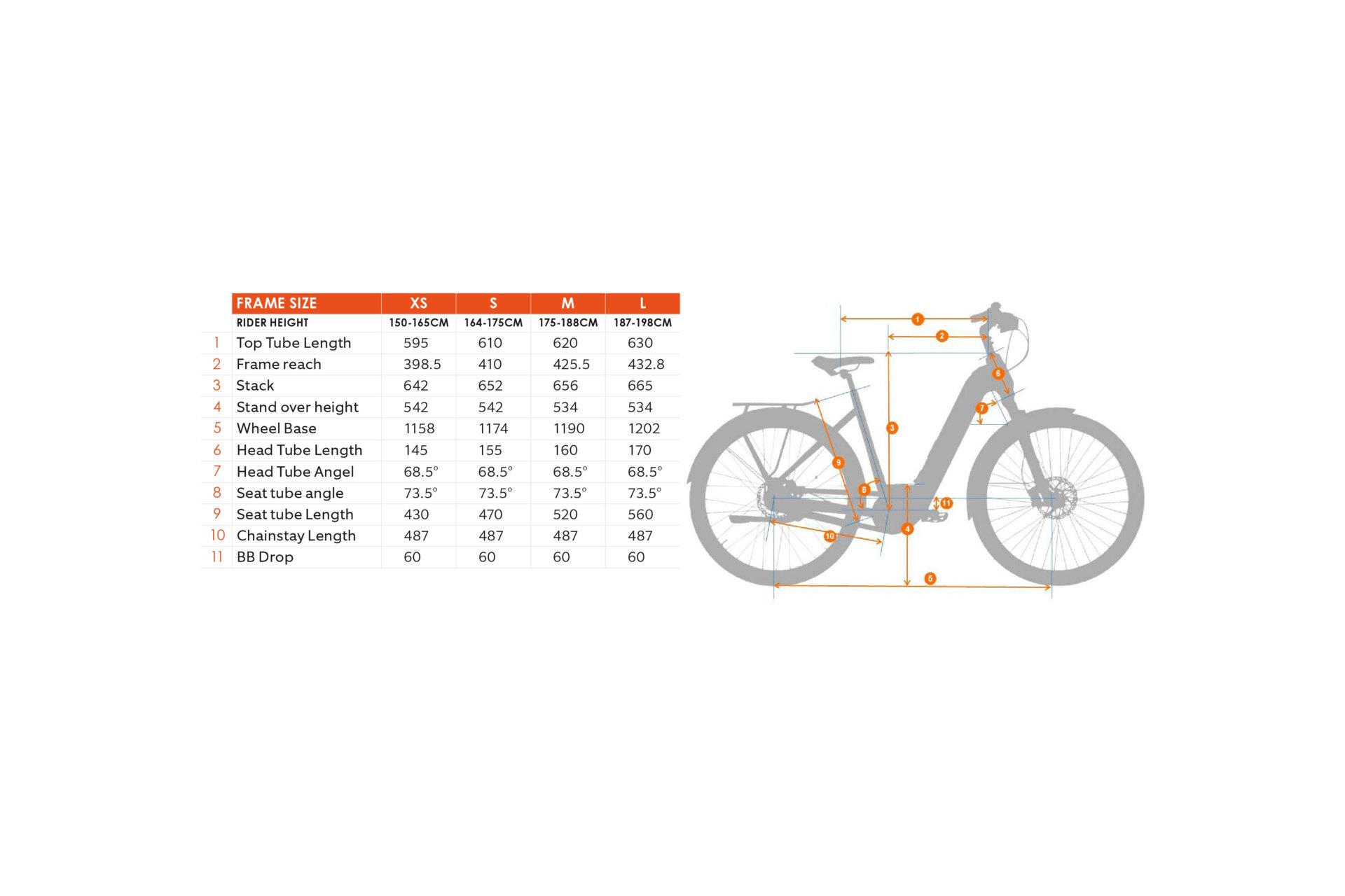 BESV TRX 1.3 LS - 630 Wh - 29 Zoll - Tiefeinsteiger