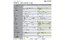 Carver Tour E.410 - 400 Wh - 28 Zoll - Damen Sport - Aktion