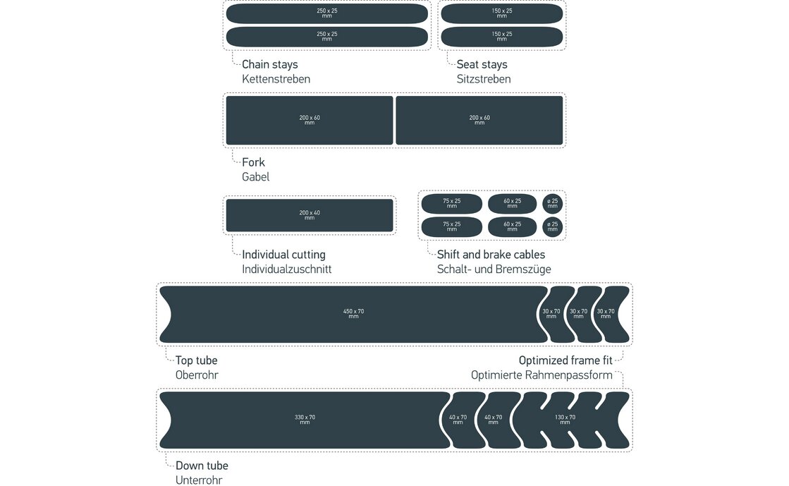 Luxshield Rahmenschutzfolie Universal 21-Teilig