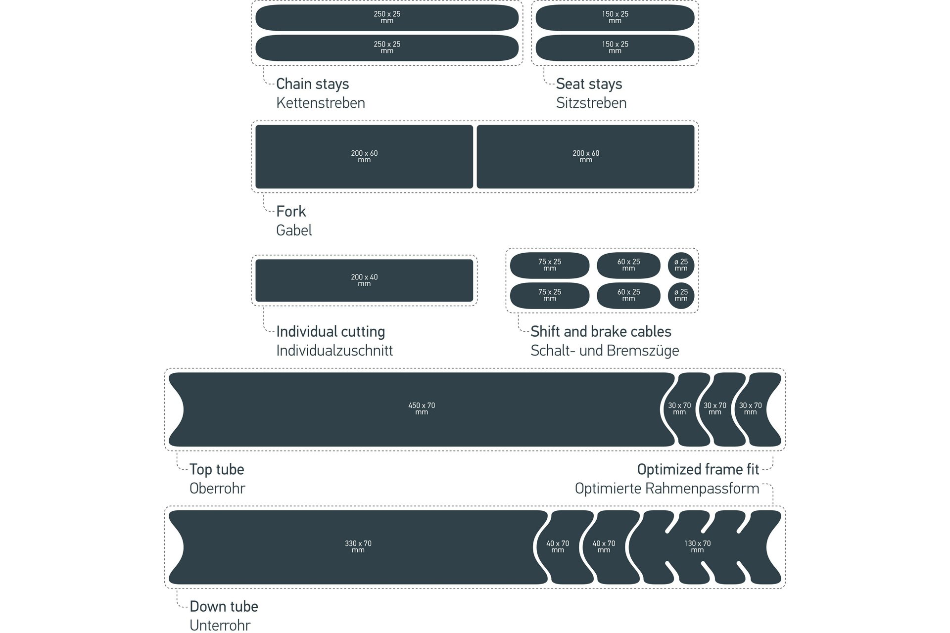 Luxshield Rahmenschutzfolie Universal 21-Teilig