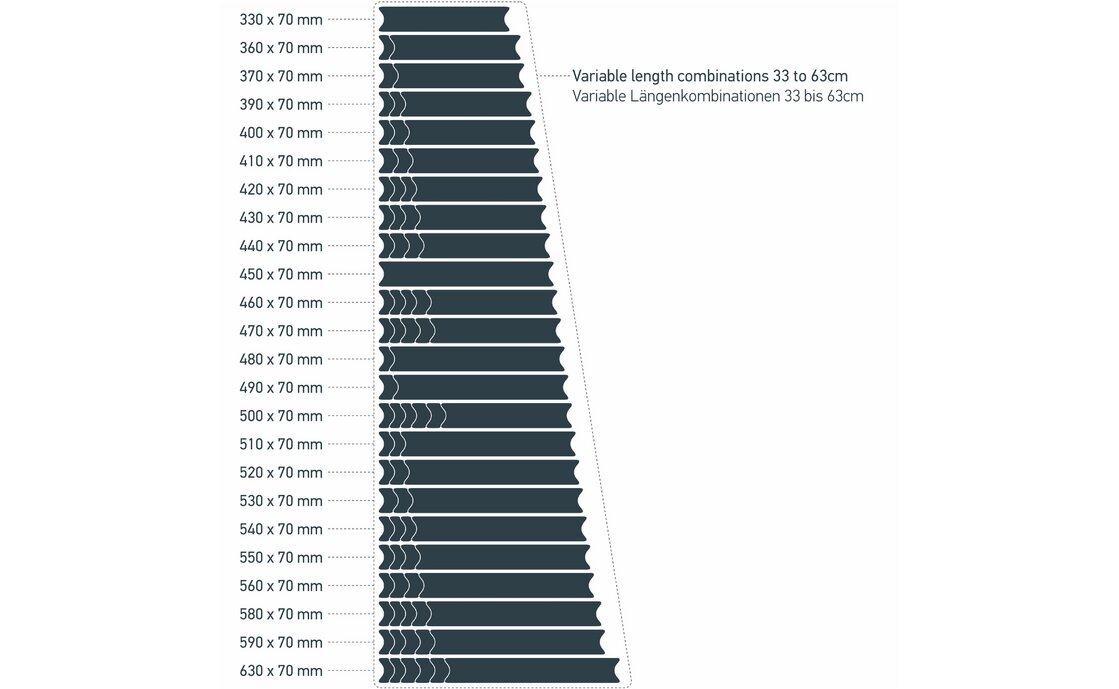 Luxshield Rahmenschutzfolie Universal 21-Teilig