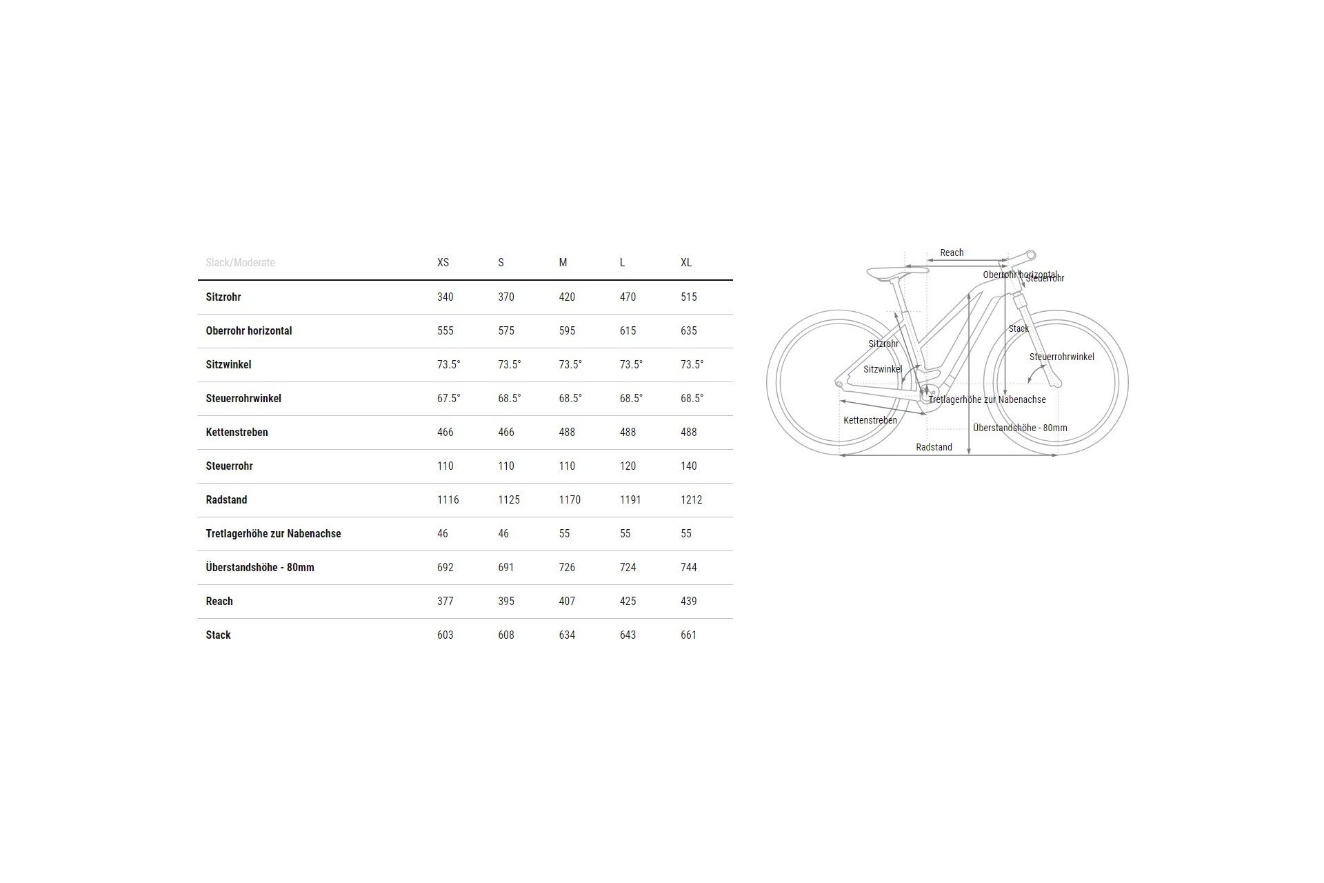 Cube Reaction Hybrid Performance 500 - 500 Wh - 29 Zoll - Damen Sport
