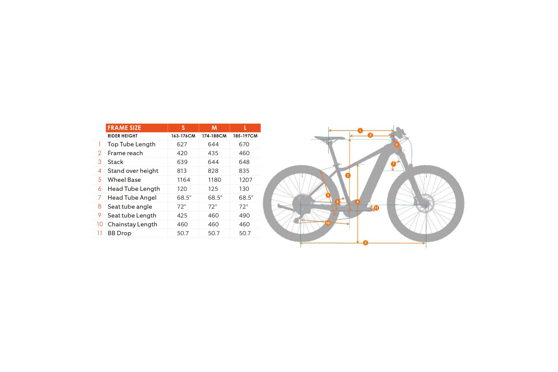 BESV TRX 1.5 - 504 Wh - 29 Zoll - Diamant