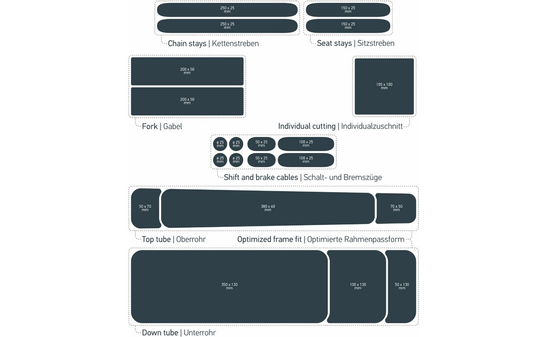 Luxshield Rahmenschutzfolie E-Bike Universal 20-Teilig