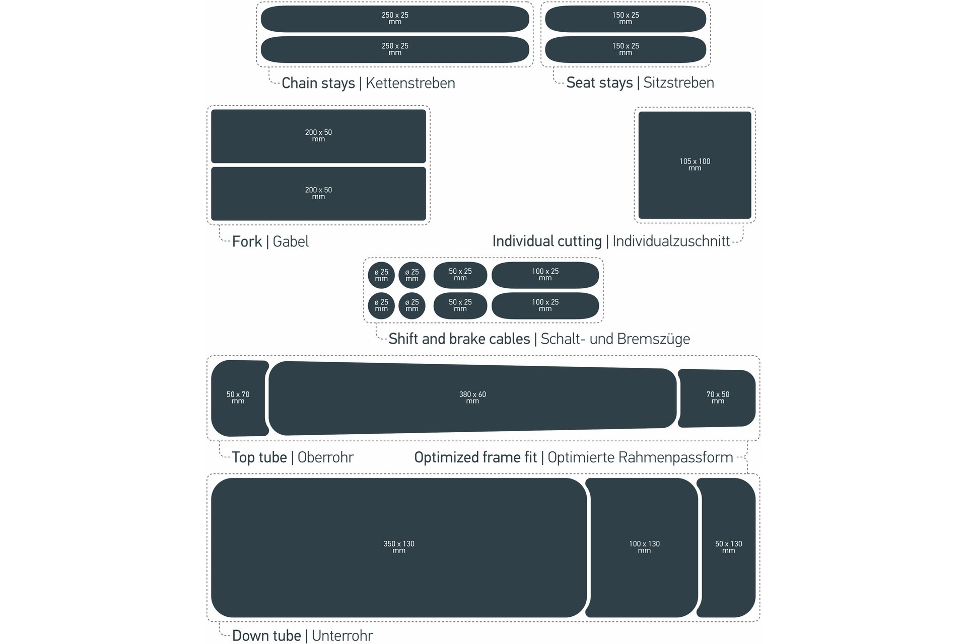 Luxshield Rahmenschutzfolie E-Bike Universal 20-Teilig