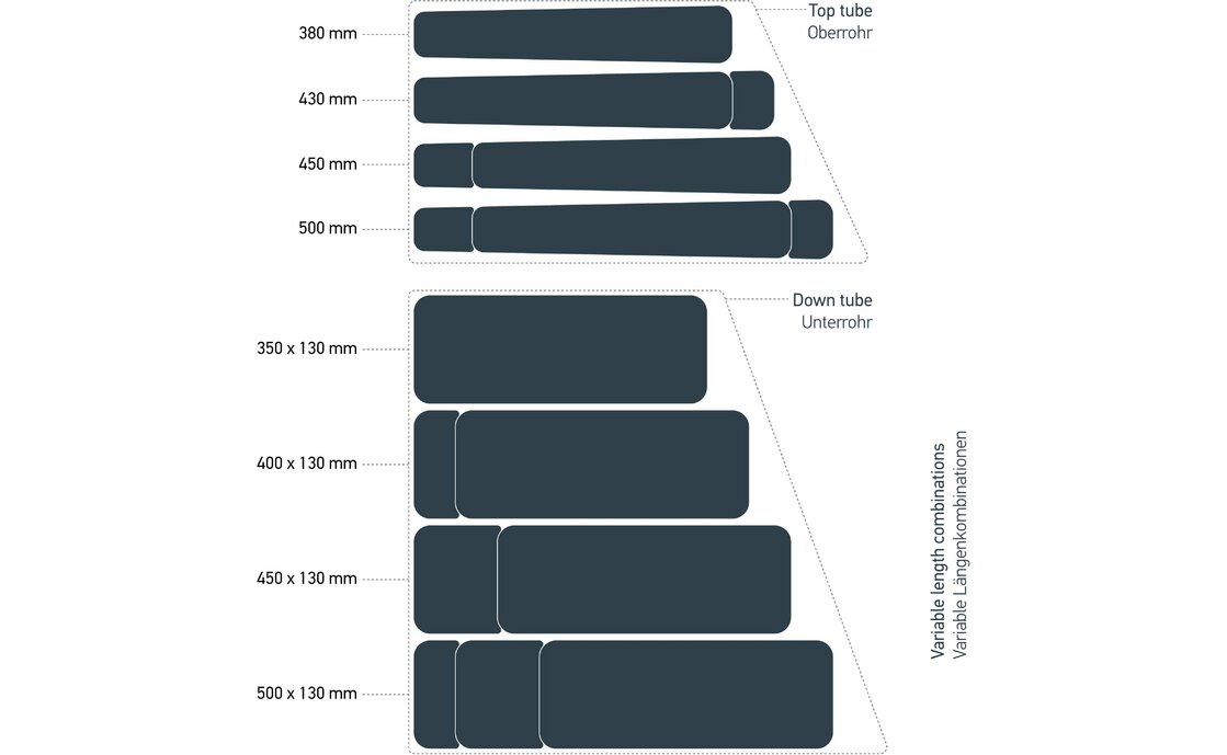 Luxshield Rahmenschutzfolie E-Bike Universal 20-Teilig
