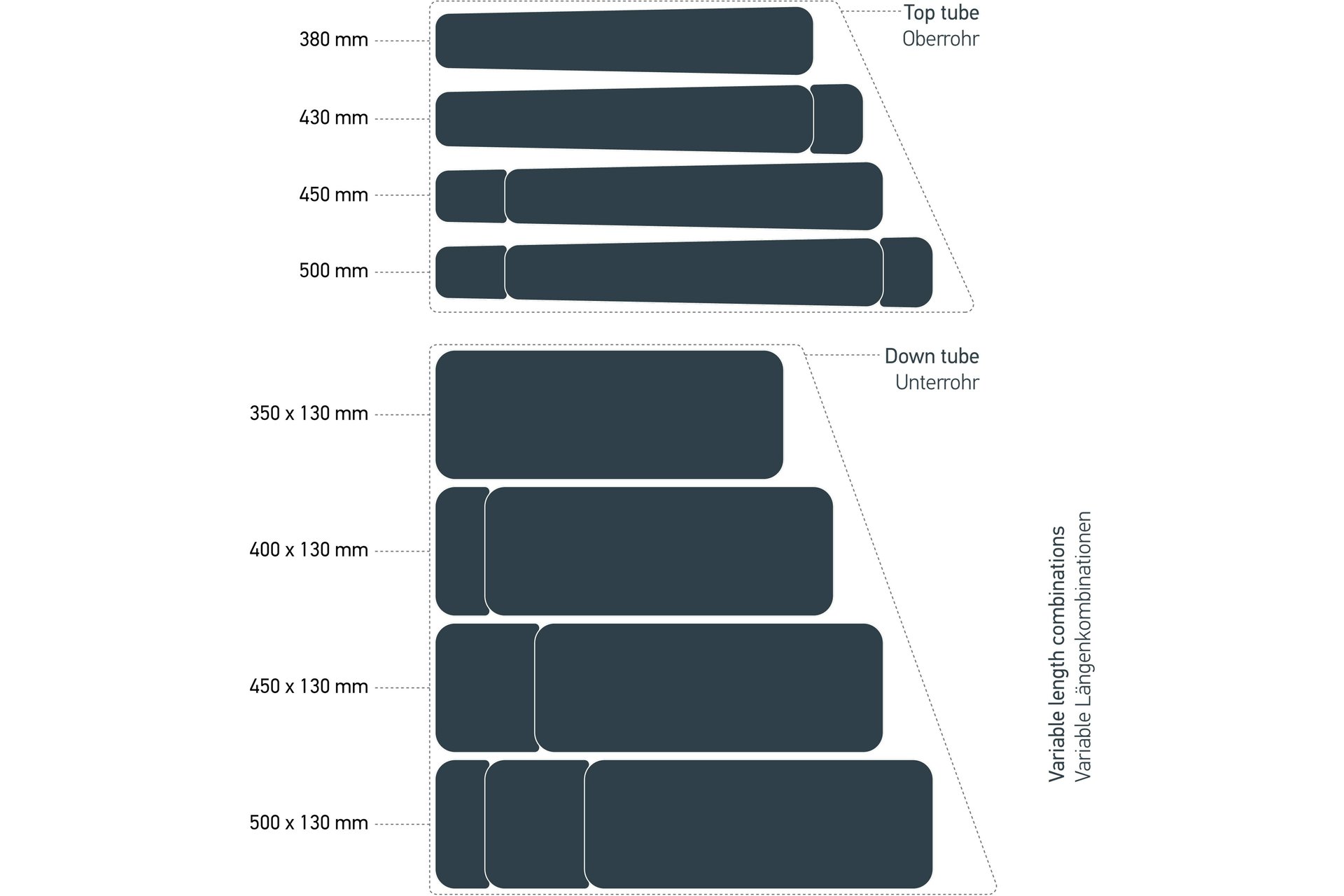 Luxshield Rahmenschutzfolie E-Bike Universal 20-Teilig