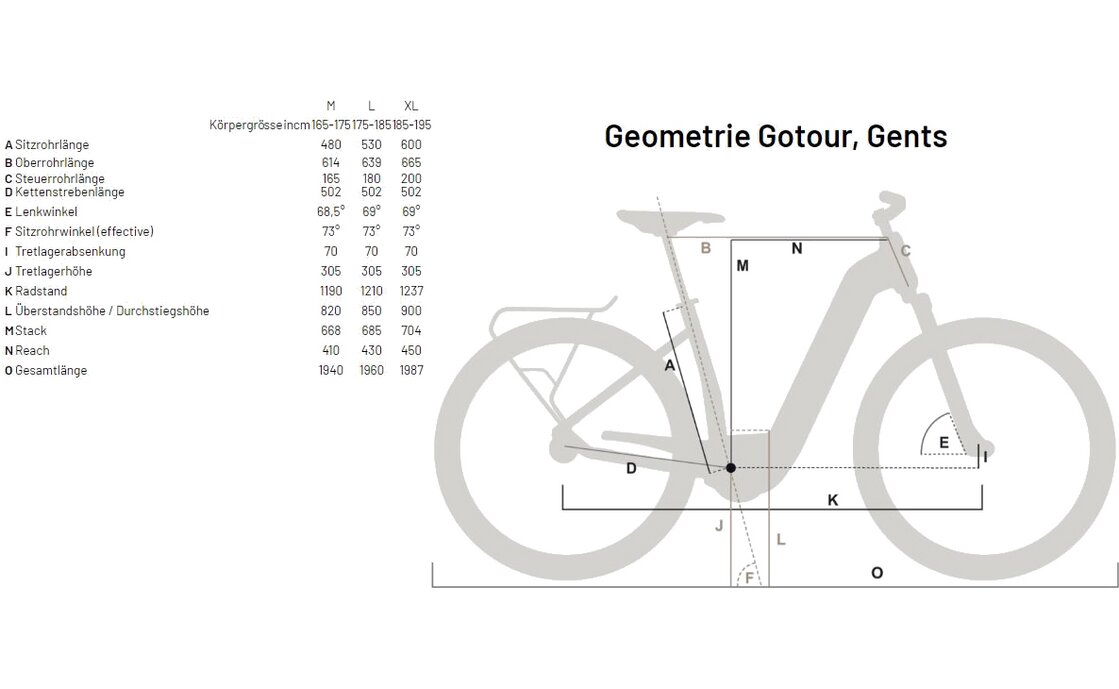 Flyer Gotour6 7.12 - 625 Wh - 28 Zoll - Diamant - Aktion