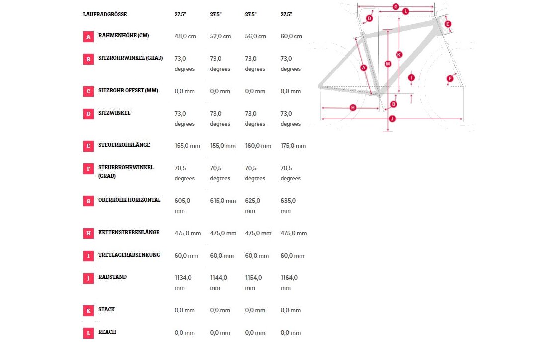 Winora Sinus N5 eco - 500 Wh - 27,5 Zoll - Diamant - Aktion