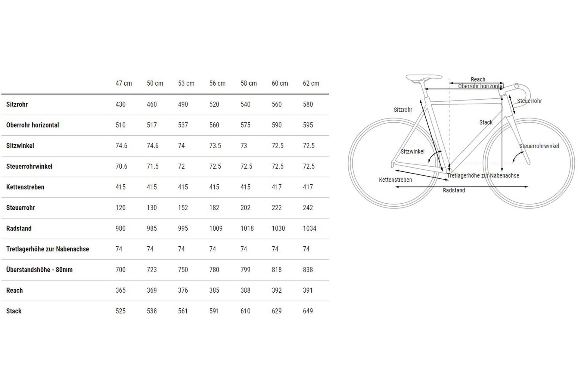 Cube Attain Pro - 28 Zoll - Diamant