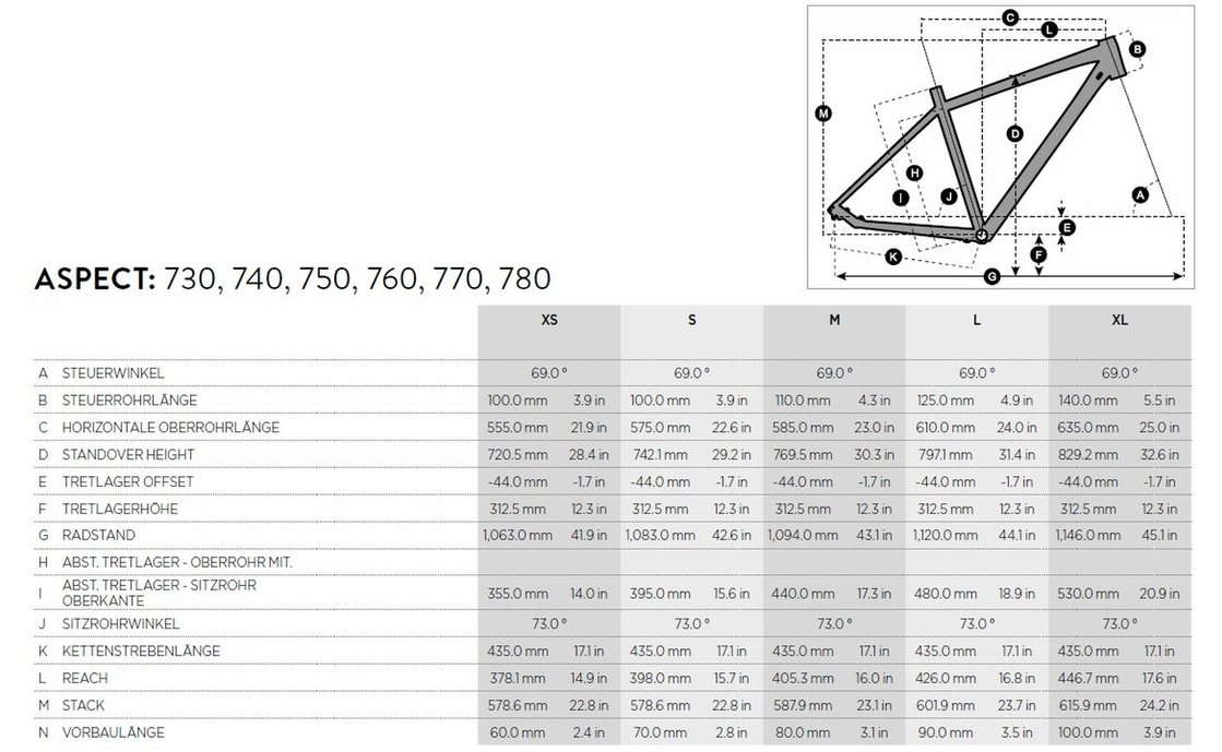 scott aspect 750 2019