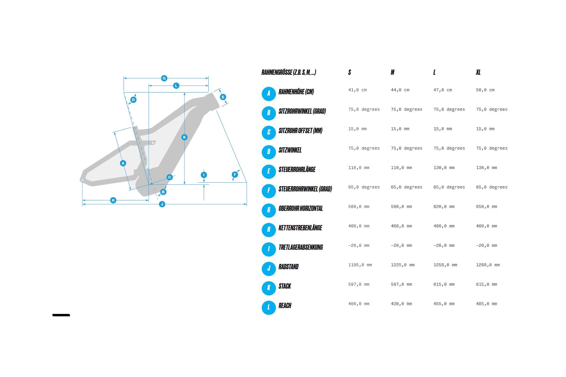 Haibike AllMtn CF 12 - 600 Wh - 29 - 27,5 Zoll - Fully