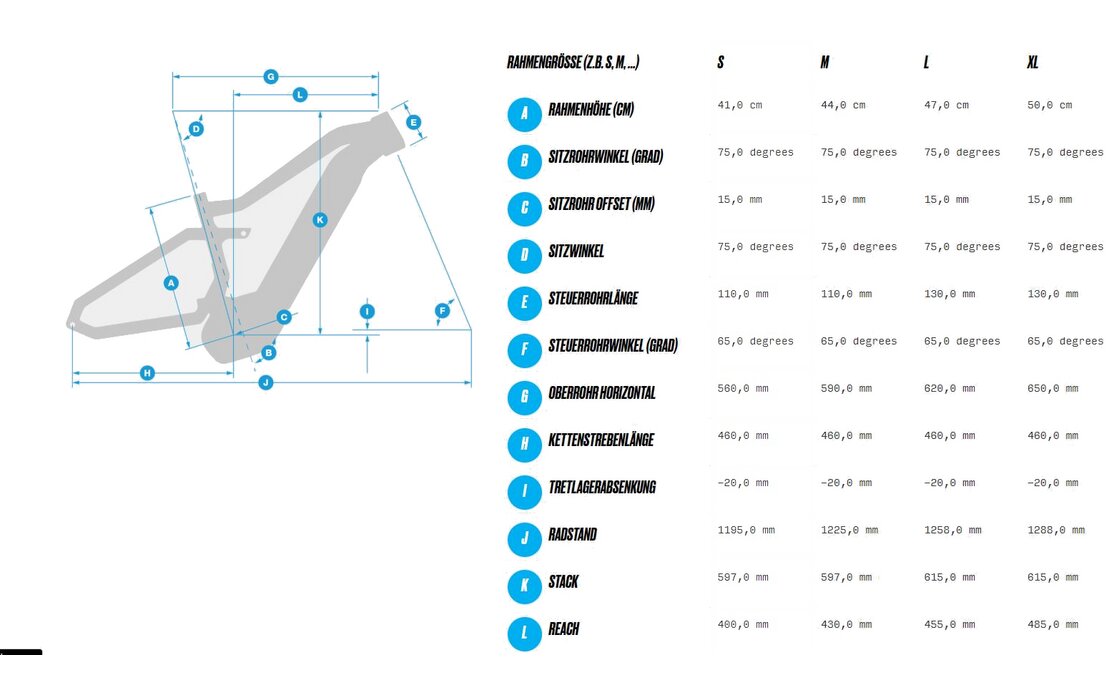 Haibike AllMtn CF 12 - 600 Wh - 29 - 27,5 Zoll - Fully