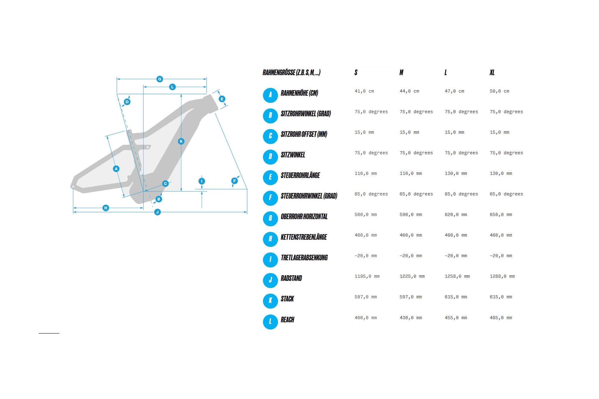 Haibike AllMtn CF 6 - 600 Wh - 29 - 27,5 Zoll - Fully