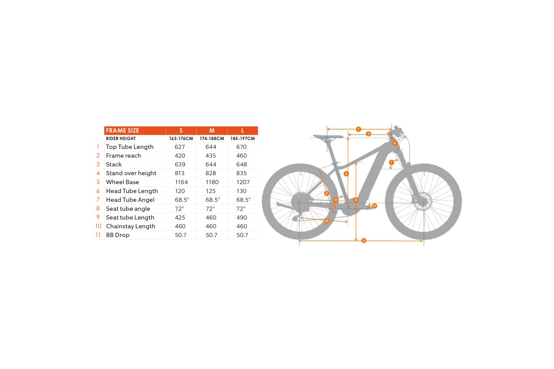 BESV TRX Urban 1.3 LS - 630 Wh - 29 Zoll - Diamant - Aktion