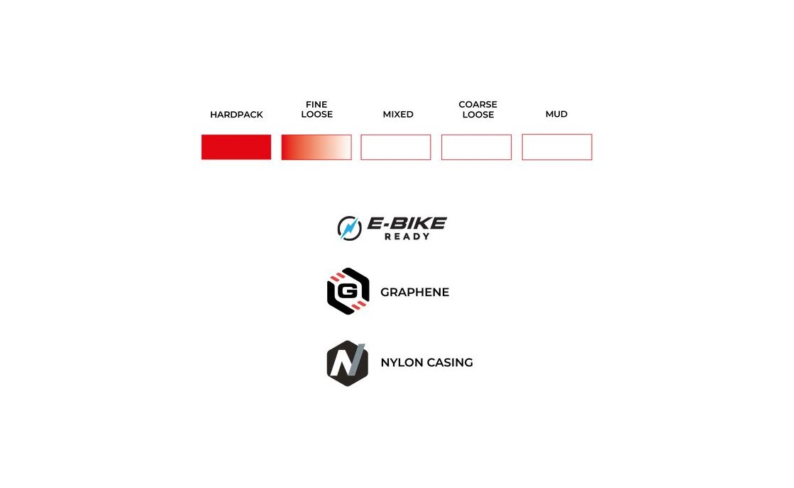 Vittoria Terreno T10 Hardpack Gravel Endurance 700x40C TLR G 2.0