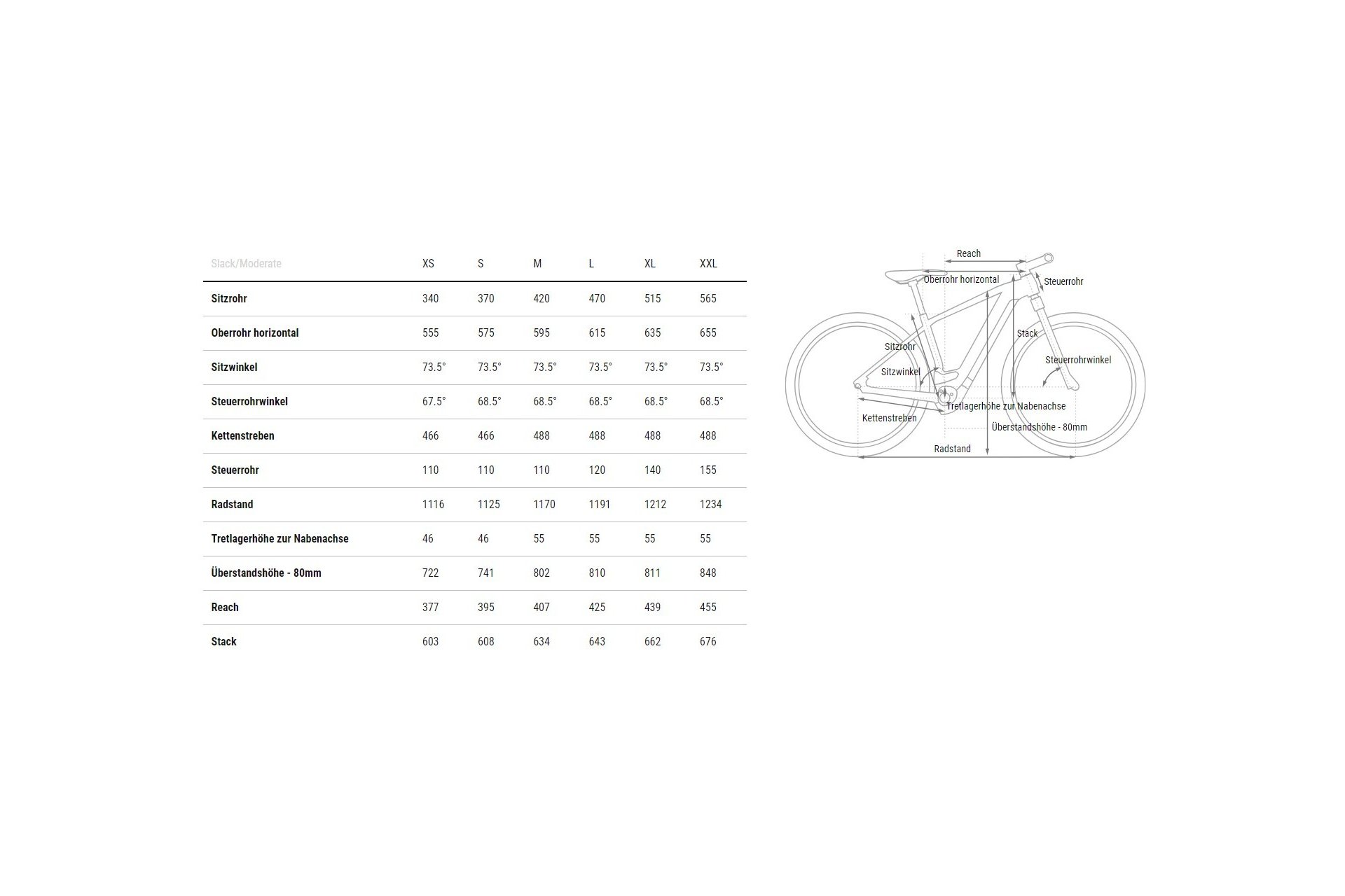 Cube Reaction Hybrid Performance 625 - 625 Wh - 29 Zoll - Diamant