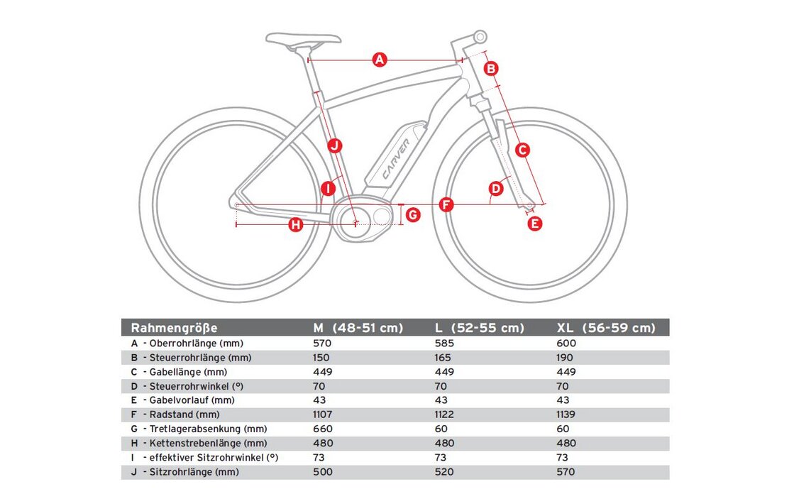 Carver Tour E LTD - 400 Wh - 28 Zoll - Diamant - 2025