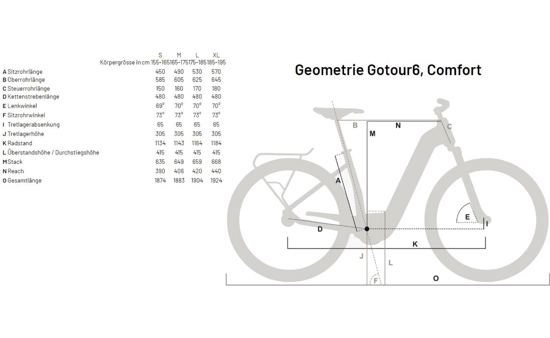 Flyer Gotour6 7.23 - 625 Wh - 28 Zoll - Tiefeinsteiger