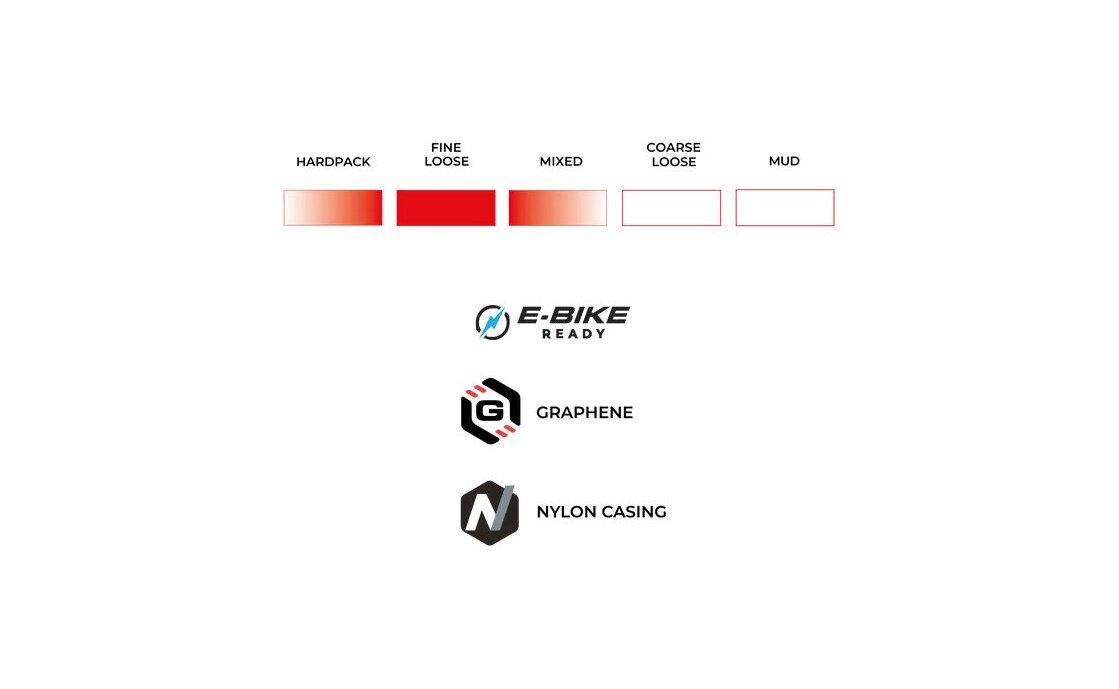 Vittoria Terreno T30 Fine Loose Gravel Endurance 700x40C TLR G 2.0