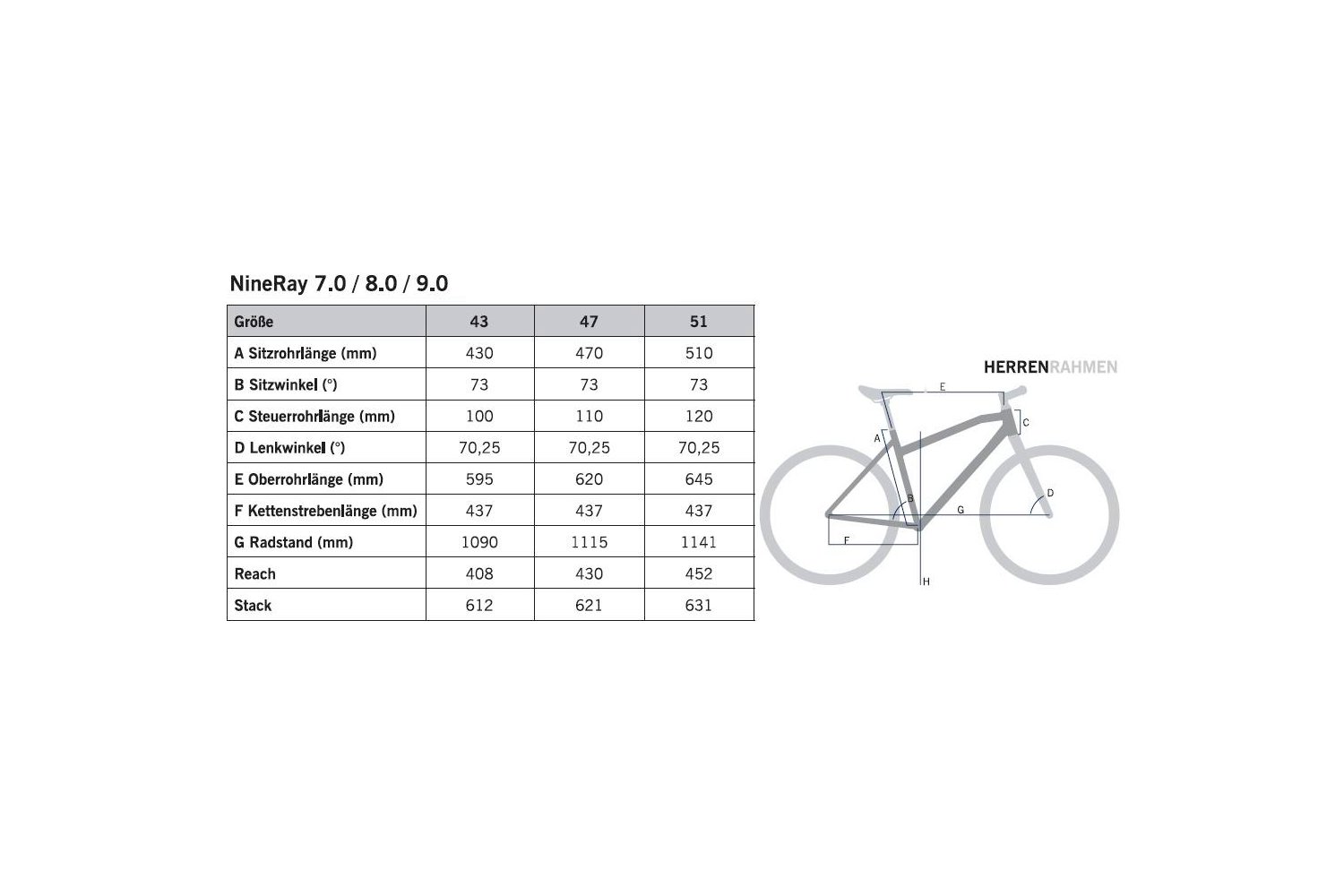 hincapie cycling bibs