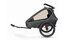 Qeridoo Kidgoo 2 Ivy Green
