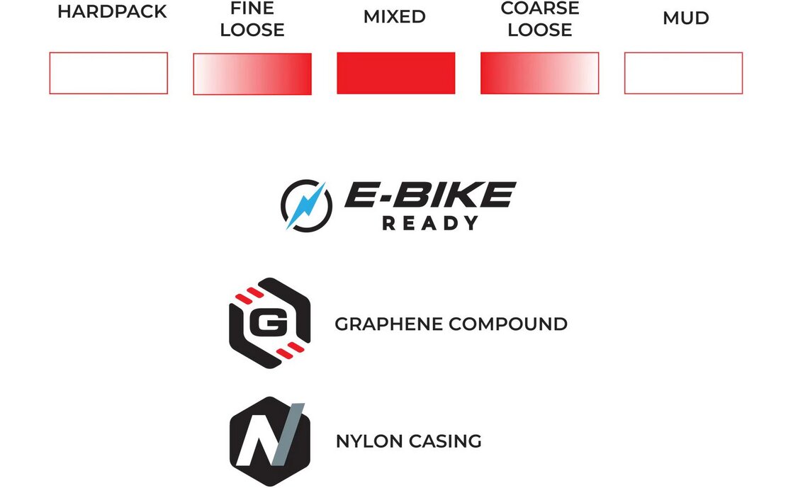 Vittoria Terreno T50 Mixed Gravel Endurance 700x45C TLR G 2.0